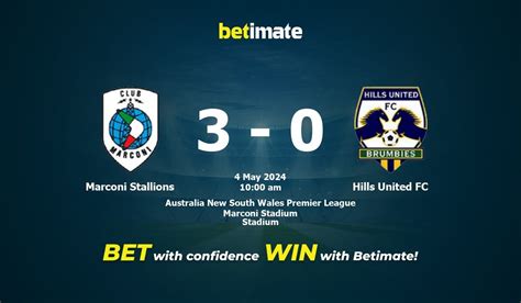 Bali United vs Stallion FC
